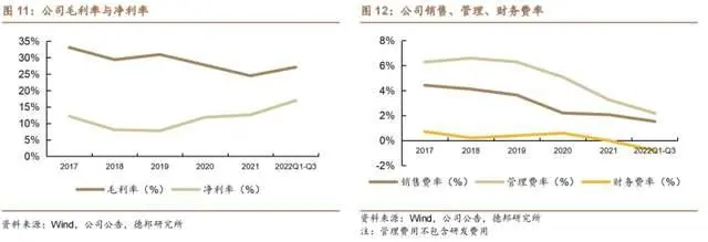 高速信号连接器_高速信号传输_高速信号传输线的匹配电路