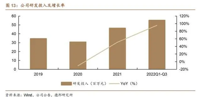 高速信号传输线的匹配电路_高速信号传输_高速信号连接器