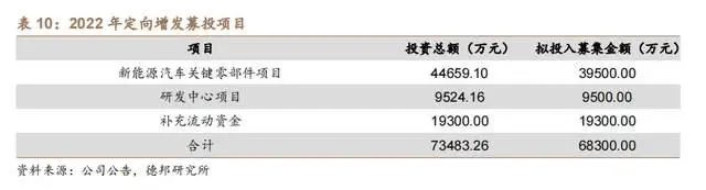 高速信号连接器_高速信号传输_高速信号传输线的匹配电路
