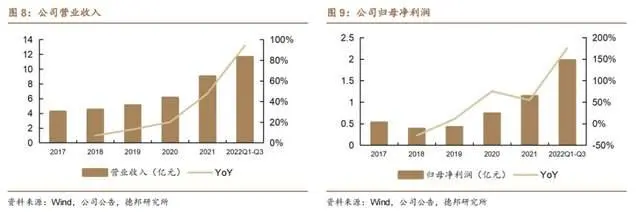 高速信号连接器_高速信号传输_高速信号传输线的匹配电路