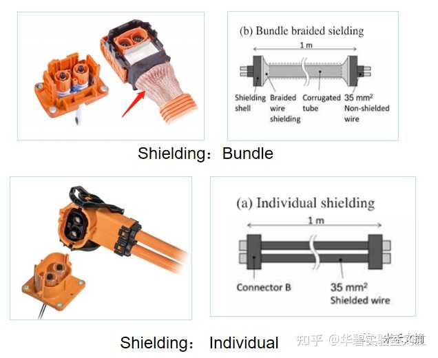 电源器连接线是什么材质_电源连接器是电源线_电源器连接线是什么意思