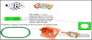 电源连接器是电源线_电源器连接线是什么材质_电源器连接线是什么意思