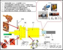 电源器连接线是什么意思_电源器连接线是什么材质_电源连接器是电源线