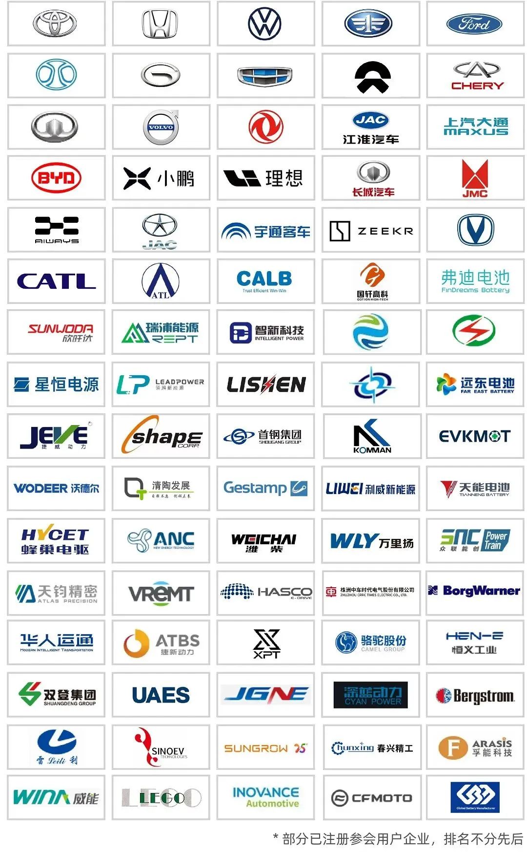 信号器怎么连接_信号连接器的位置度要求_连接器信号传输知识