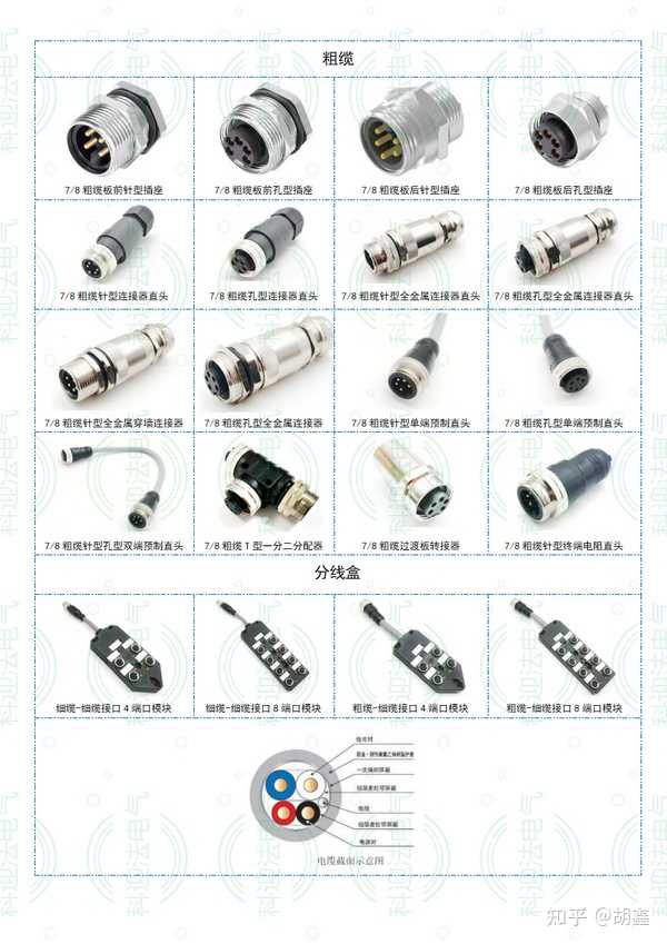 信号接受器图_信号连接器有哪几种_连接器信号传输知识