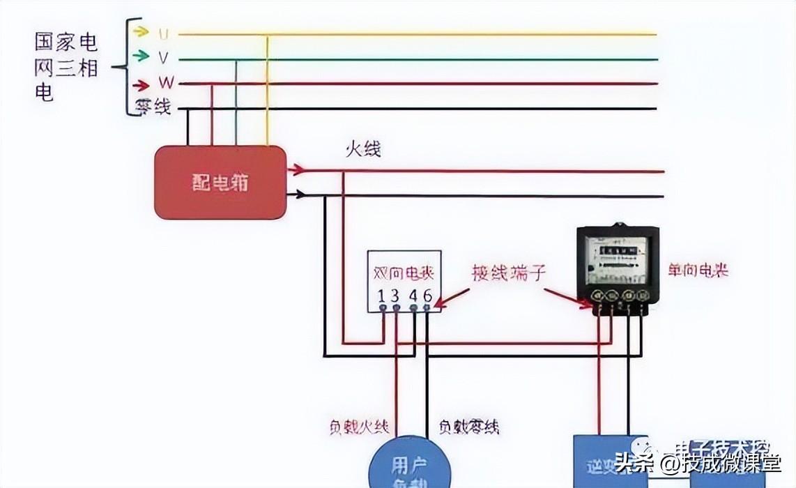 端子接线示意图_接线端子在电路图中的符号_接线端子标记的含义