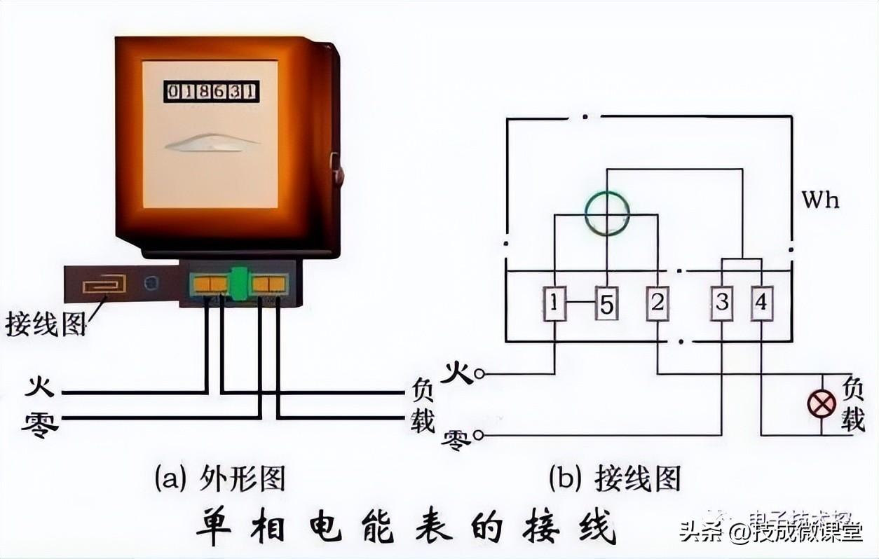 接线端子在电路图中的符号_端子接线示意图_接线端子标记的含义
