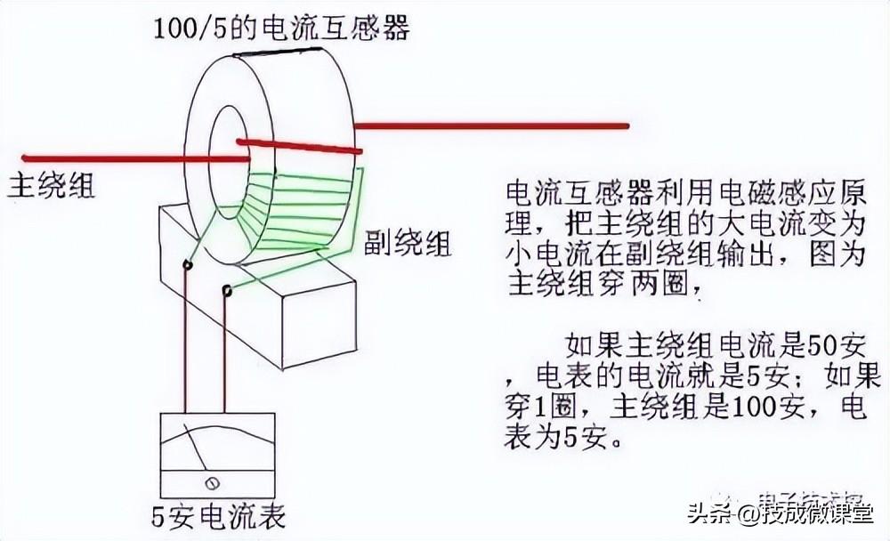 接线端子在电路图中的符号_接线端子标记的含义_端子接线示意图