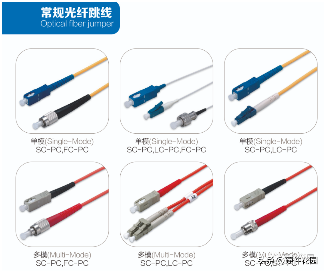 连接器信号传输知识_信号器是什么_常见信号连接器