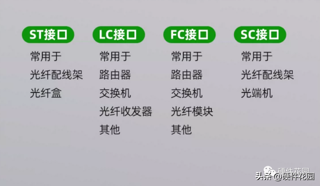 常见信号连接器_信号器是什么_连接器信号传输知识