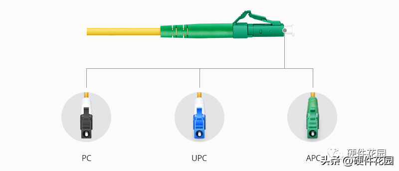 常见信号连接器_信号器是什么_连接器信号传输知识