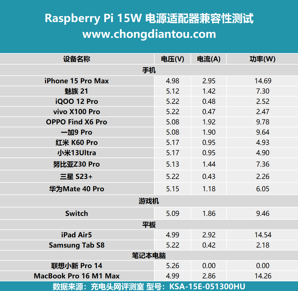 电源端子器连接图_电源接线端子连接器_电源端子连接器