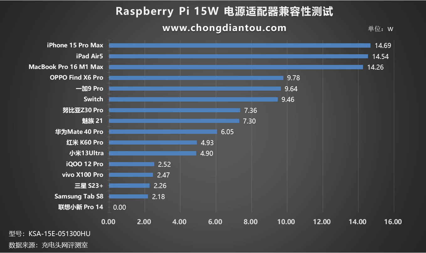 电源端子连接器_电源端子器连接图_电源接线端子连接器