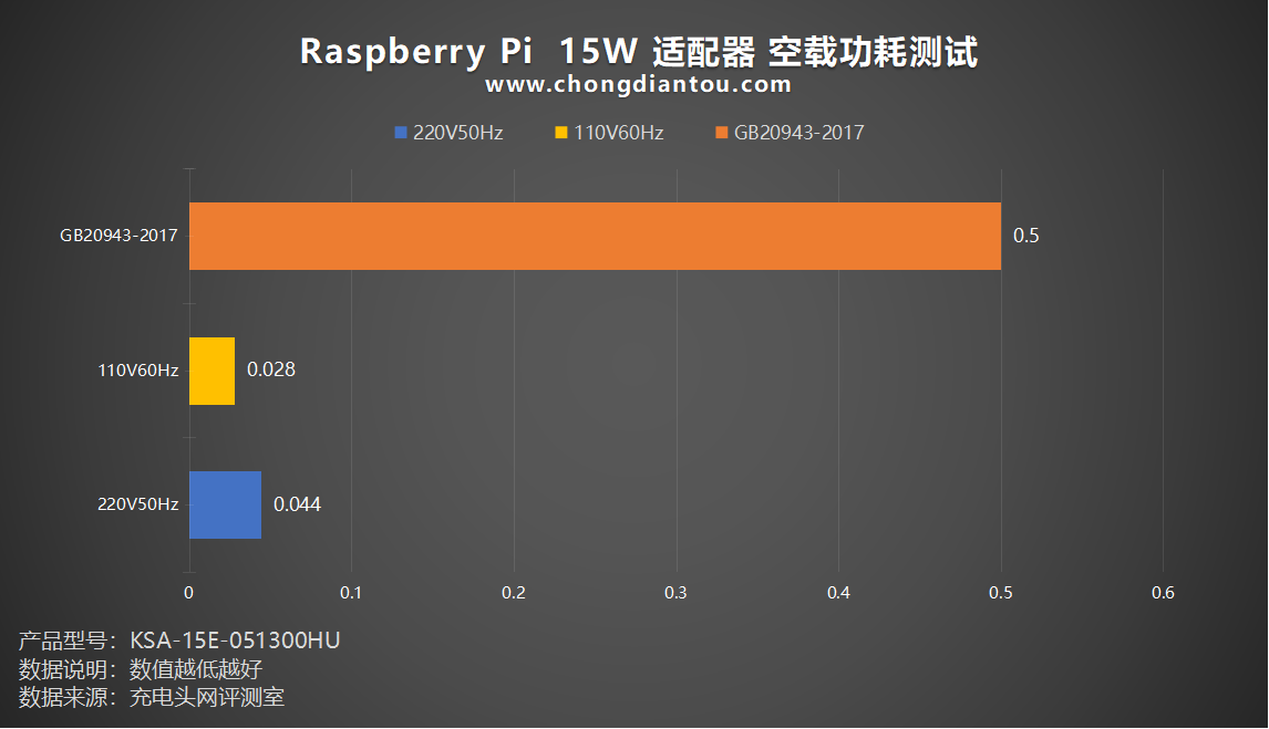 电源接线端子连接器_电源端子器连接图_电源端子连接器