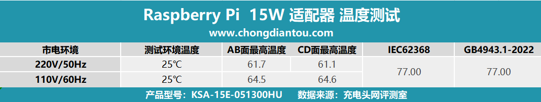 电源端子器连接图_电源端子连接器_电源接线端子连接器