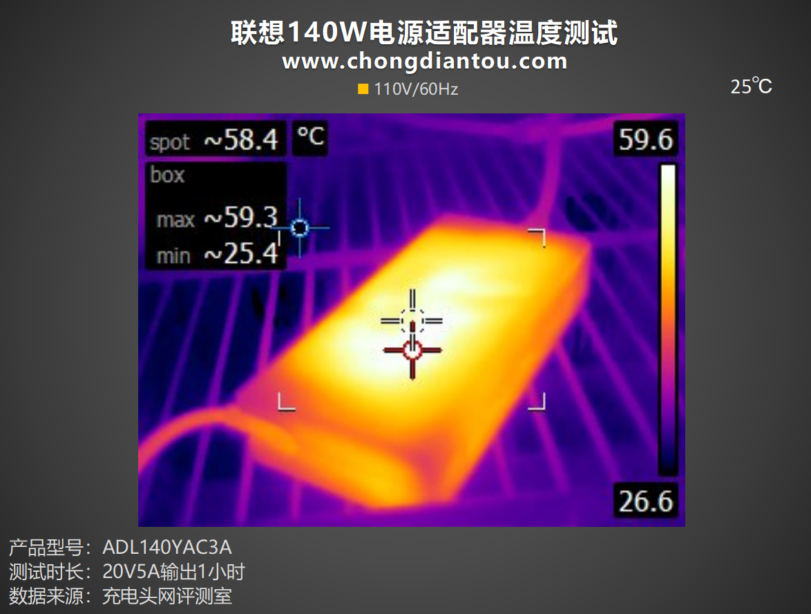 电源端子器连接方法_电源端子器连接图_电源端子连接器
