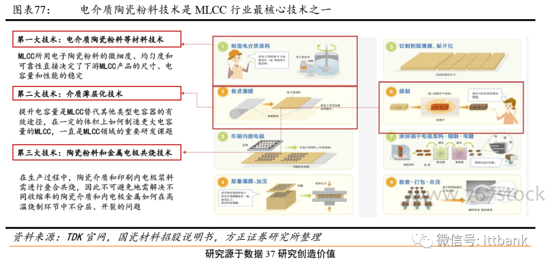 刀片电源器连接式图片_刀片式电源连接器_刀片电源器连接式电路图