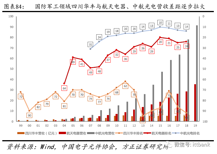 刀片式电源连接器_刀片电源器连接式电路图_刀片电源器连接式图片