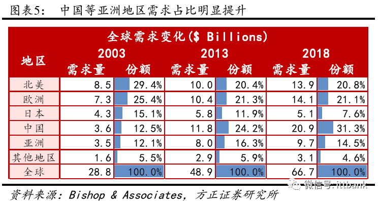 刀片电源器连接式图片_刀片式电源连接器_刀片电源器连接式电路图