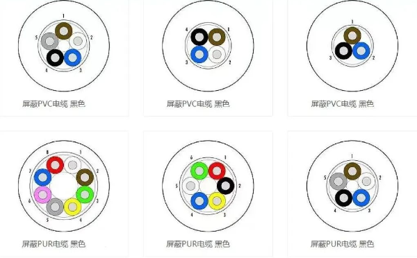 刀片式电源连接器_刀片电池的原理_刀片电池的定义及其优缺点