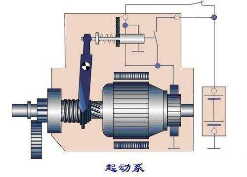 电源端子连接器_电源接线端子连接器_电源端子器连接图