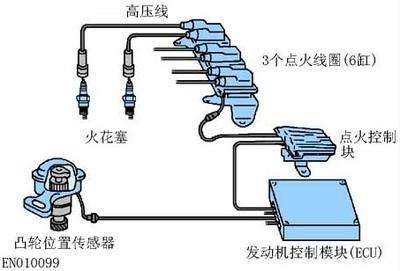 电源端子器连接图_电源接线端子连接器_电源端子连接器