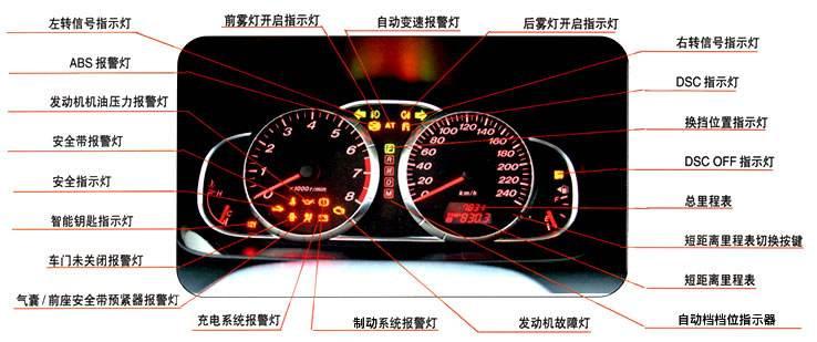 电源端子连接器_电源接线端子连接器_电源端子器连接图
