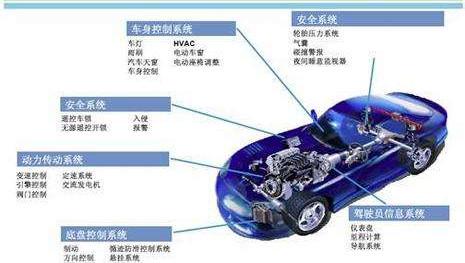 电源端子连接器_电源接线端子连接器_电源端子器连接图
