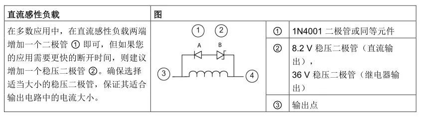 接线端子正确接法图_接线端子怎样接_接线端子的正确接法