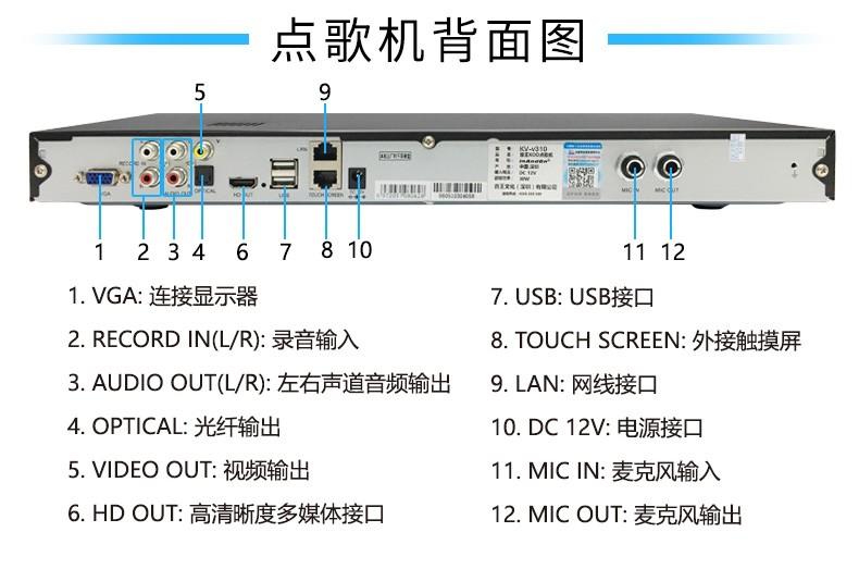 信号线对接器_信号接线图_信号线连接器