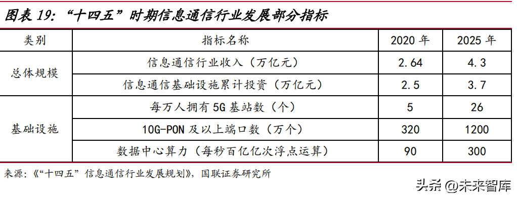 信号线接法_信号线连接器_信号器怎么用