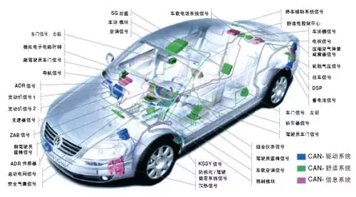 电源器怎么接_电源接线器怎么接_电源连接器怎么用
