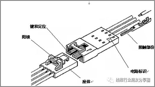 电源接线器怎么接_电源器怎么接_电源连接器怎么用