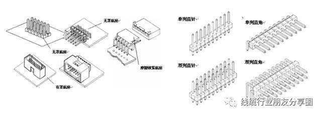 电源器怎么接_电源连接器怎么用_电源接线器怎么接