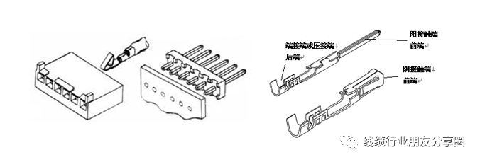 电源器怎么接_电源连接器怎么用_电源接线器怎么接