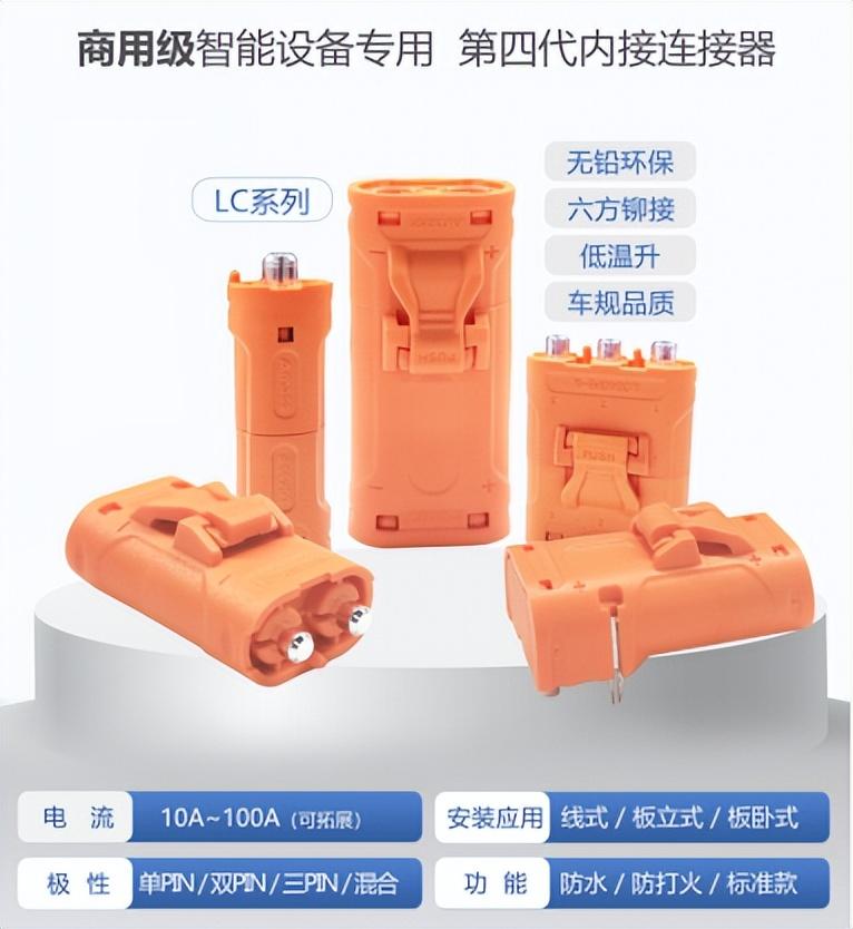 电源器连接用什么线_电源器连接用什么线好_电源连接器怎么用