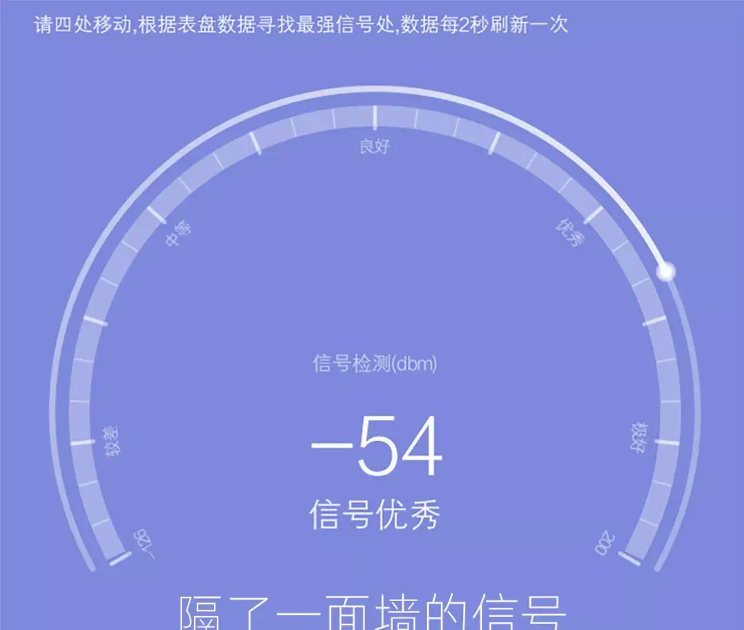 迷你信号连接器_迷你器信号连接图_迷你信号接收器在哪里