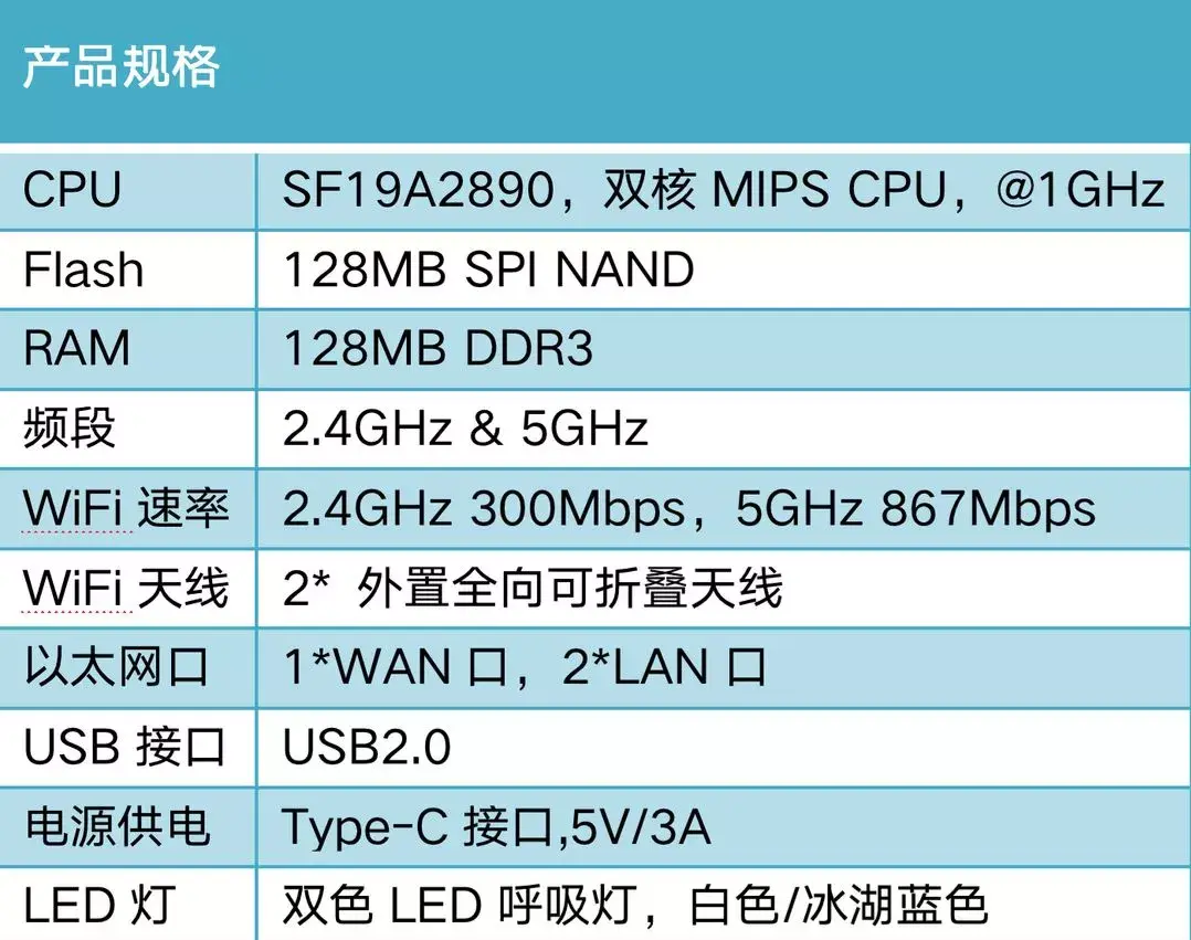 迷你信号接收器在哪里_迷你信号连接器_迷你器信号连接图