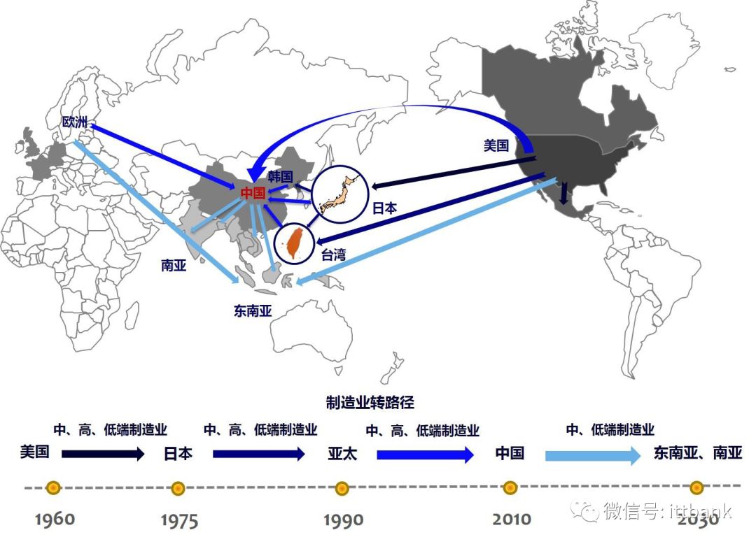 端子接线图片_端子连接线图片_连接器端子图片