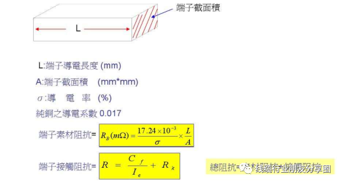 端子连接器是什么东西_端子连接方式_连接器端子图片