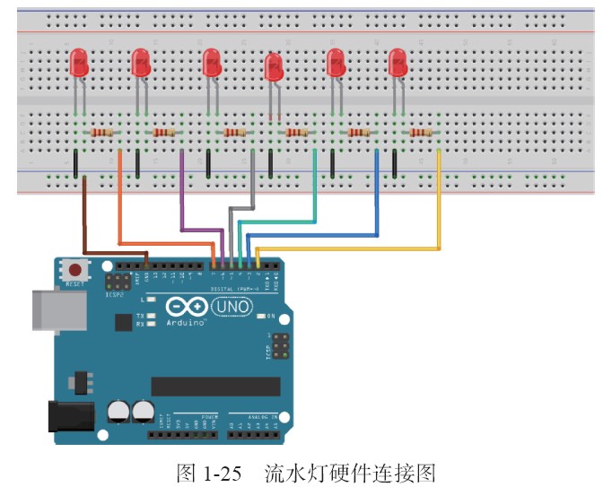 电源的信号_信号连接器与电源连接器_电源和信号链