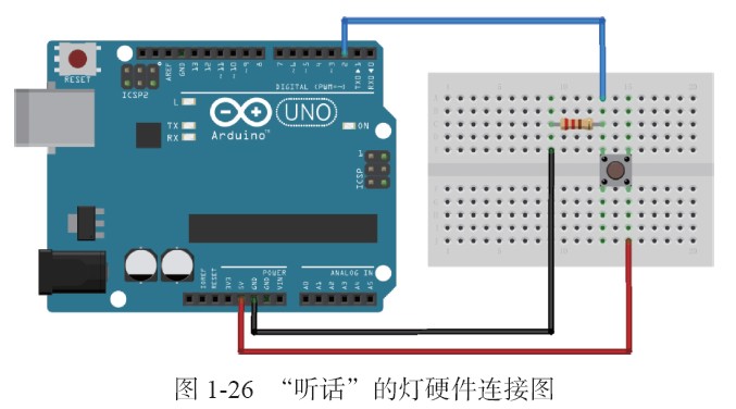 电源和信号链_电源的信号_信号连接器与电源连接器