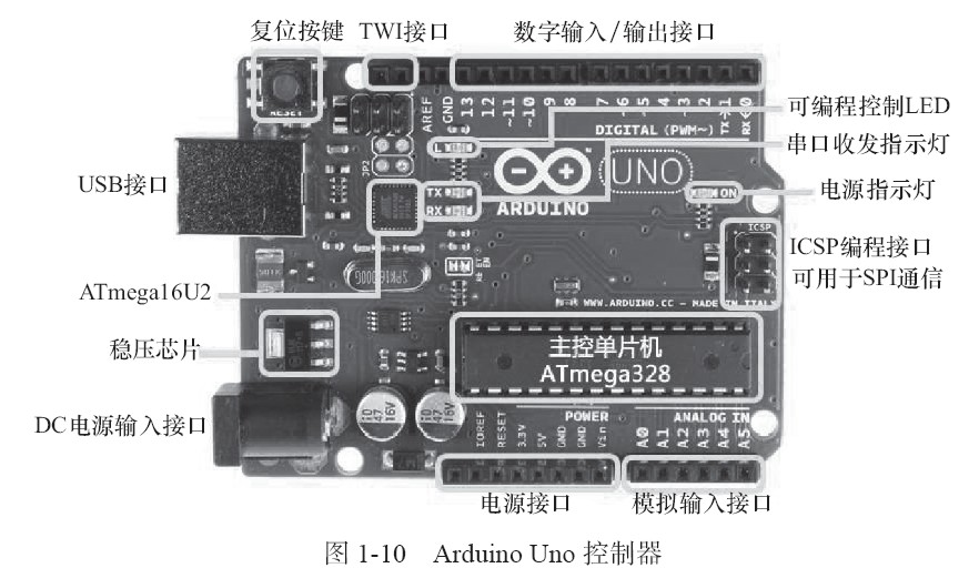电源和信号链_电源的信号_信号连接器与电源连接器