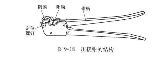 接线端子使用教程_接线端子的使用方法_接线端子使用方法