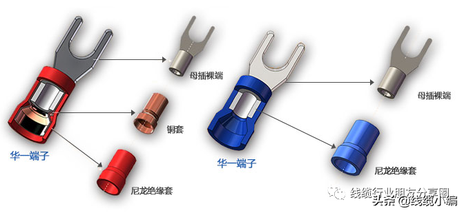 连接器知名厂家公司_连接器生产公司_连接器公司排名