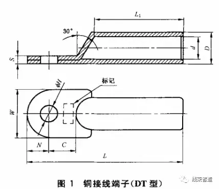 接线型号规格端子排列_接线端子排规格型号及品牌_接线端子排规格型号