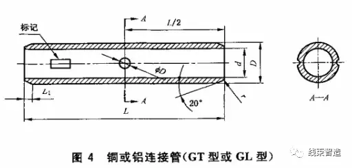 接线端子排规格型号及品牌_接线型号规格端子排列_接线端子排规格型号
