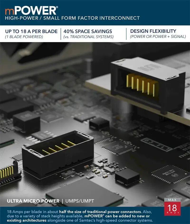 图1：mPower超微型电源连接系统（图源：Samtec）