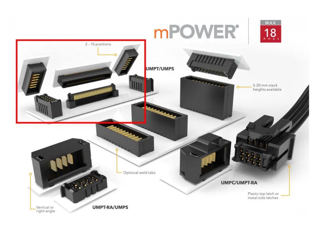 图6：mPOWER连接器系统产品组合（图源：Samtec）