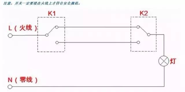 插座接线端子有几种_插座接线端子能压几根线_接线端子插座